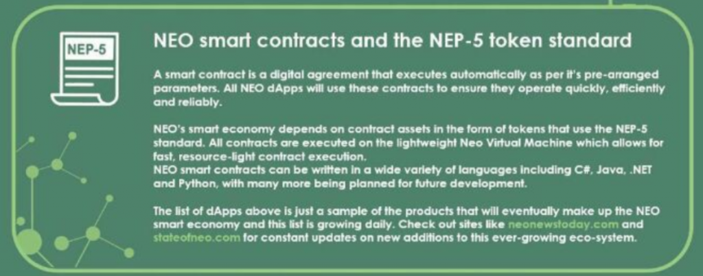 NEP-5 token explainer